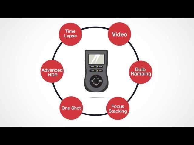 Promote Control - Advanced All-In-One Remote Control for DSLRs