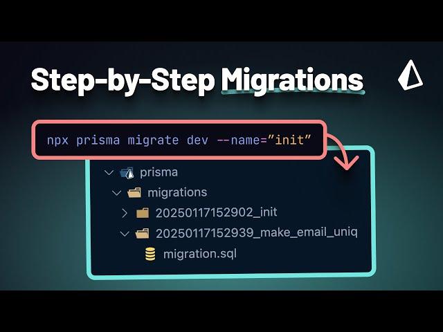 Prisma Migrations: A Step-by-Step Guide