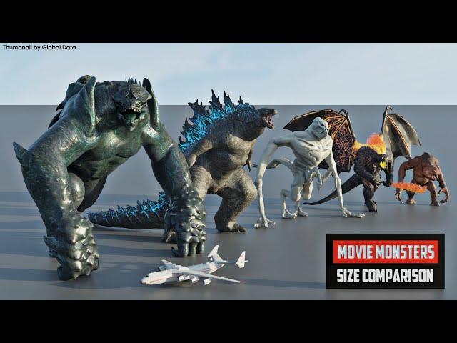 MOVIE MONSTERS Size Comparison | 3d Animation comparison (60 fps)