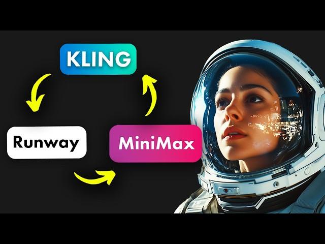 Best Ai Video Compared! - Kling vs MiniMax vs Runway