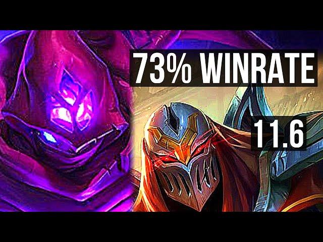 MALZAHAR vs ZED (MID) | Rank 1 Malz, 73% winrate, 3/2/11, Rank 23 | EUW Challenger | v11.6