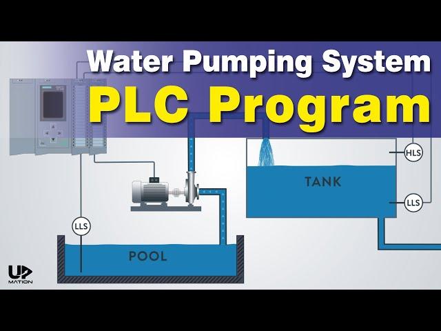 Siemens PLC Training: How to Write PLC Ladder Program | PLC Program for Water Tank Level Control