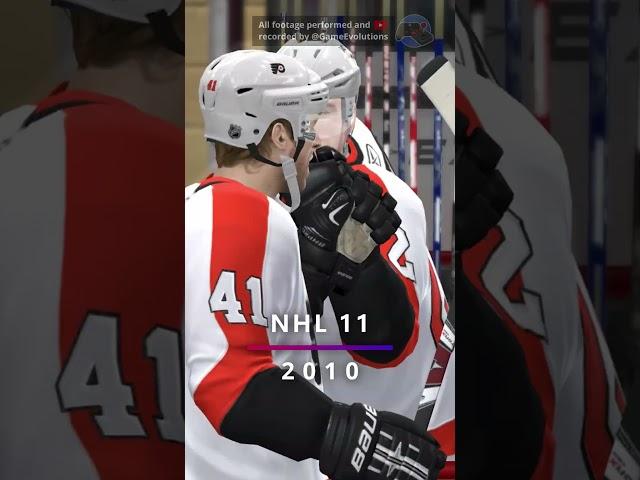 Evolution of EA NHL Games 1991-2023 #Shorts #NHL