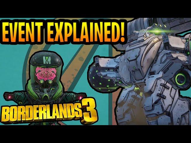 Bonus Boss Loot Event Explained! How Does 100% Dedicated Drop Rates Work? (Borderlands 3)