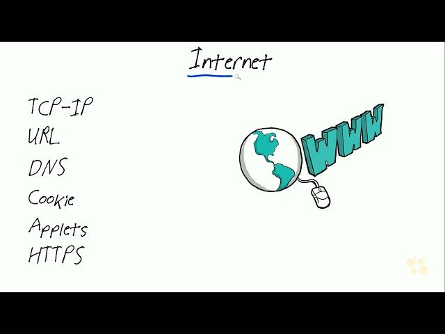 CBT Nuggets ISACA CISA  Part 62   Computer Hardware, Software and Networks