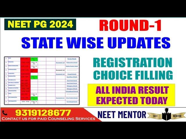 NEET PG 2024 ll State Wise Counseling Updates ll All India Result Expected today ll Choice Filling