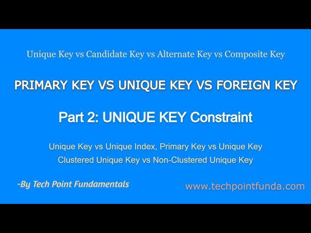 PRIMARY KEY vs UNIQUE KEY vs FOREIGN KEY-Part 2 | UNIQUE KEY CONSTRAINT | UNIQUE KEY vs UNIQUE INDEX