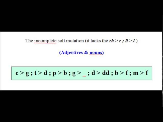 (Learning Welsh) the 5 lists of mutations