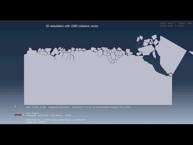 Simulation of fracture with cohesive zones 2D / Abaqus