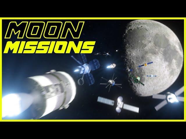  All SUCCESSFUL and FAILED missions to the MOON  (3D Animation)