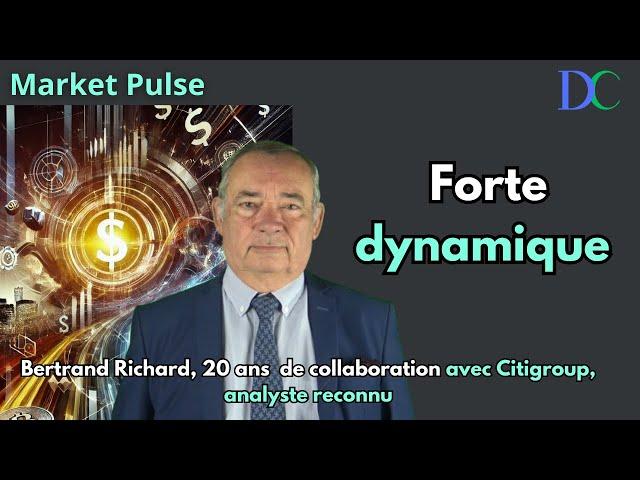 Forte dynamique | Market Pulse