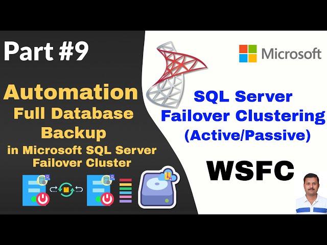 Automating Full Database Backups in Microsoft SQL Server Failover Cluster