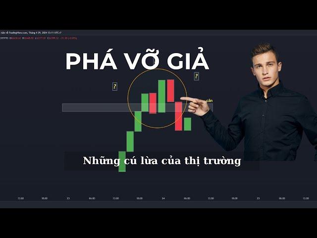 Cách Xác Định Phá Vỡ Giả