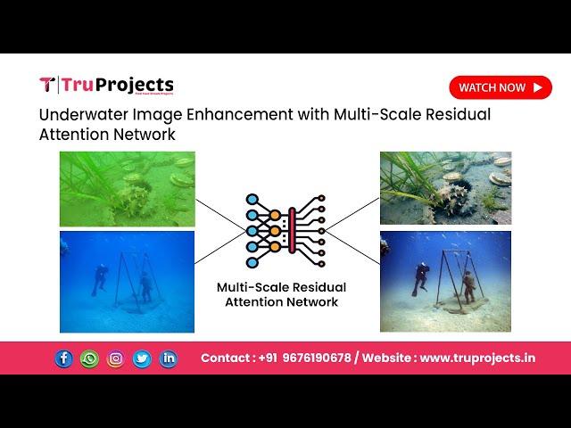 Underwater Image Enhancement with Multi Scale Residual Attention Network