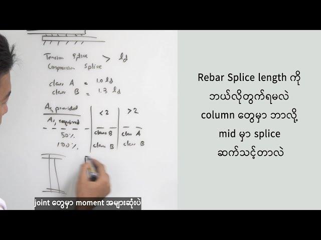 Rebar Splice length ကို ဘယ်လိုတွက်ရမလဲ column တွေမှာ ဘာလို့ mid မှာ splice ဆက်သင့်တာလဲ