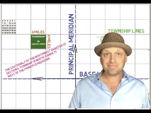 Government Survey System, Sections, and Townships | Real Estate Exam Prep