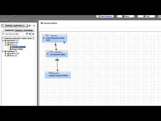 Deploying a WebLogic application with CA Release Automation