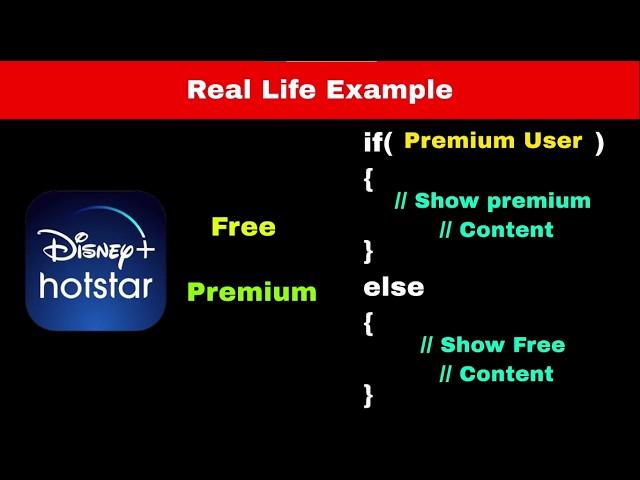 Learn Java If-Else Statements | Easy Explanation with Examples