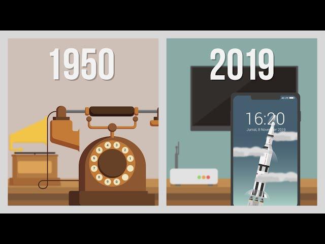 1950 vs 2019: The Development of Genius Technology From Time to Time