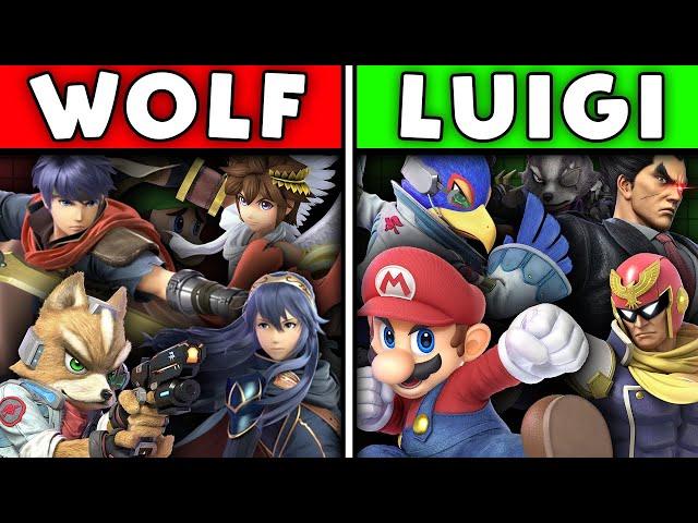 There Are Two Types Of Ultimate Characters. [SSBU]