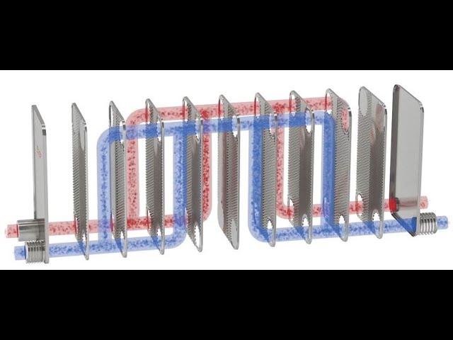 Multi pass flows by SWEP