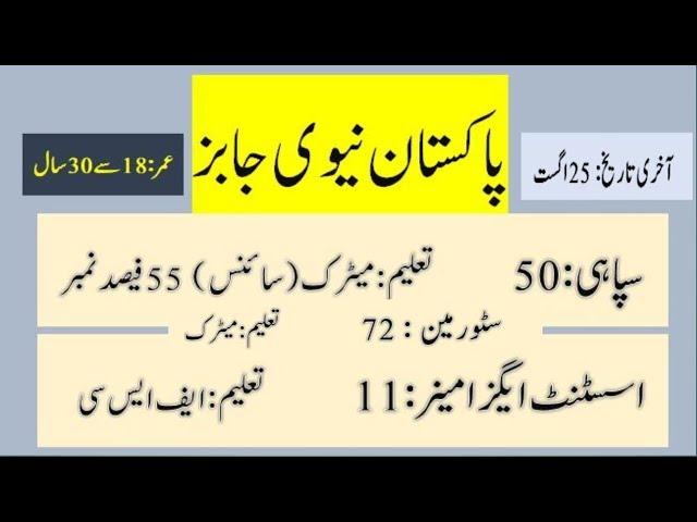 Pakistan nevy New Jobs 2024| Latest government jobs in Pakistan