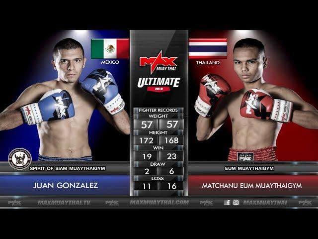 [THAILAND VS MEXICO]M1 มัจฉานุ EUM มวยไทยยิม VS JUAN GONZALEZ|MAX MUAY THAI  (08-12-2019)