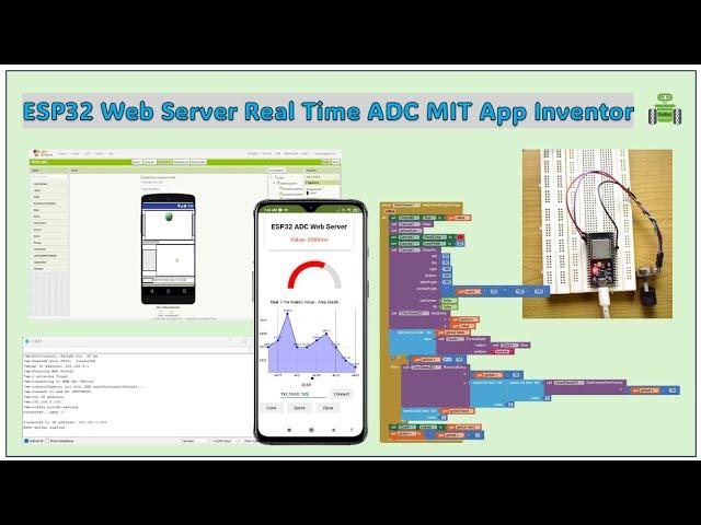 ESP32 Web Server Real Time ADC with MIT app inventor