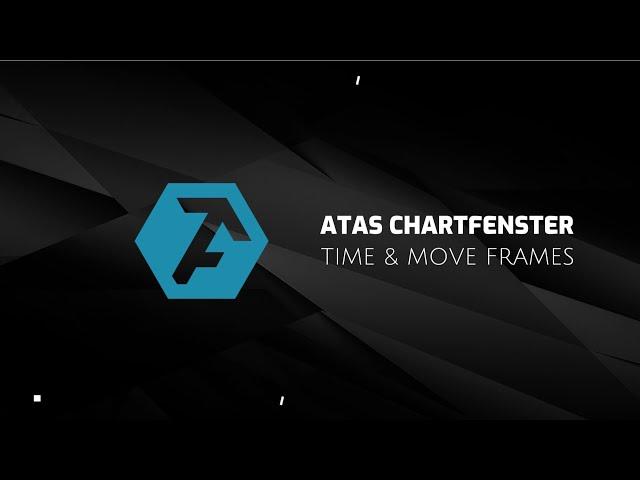 ATAS Chartfenster Time & Move Frames Eistellung erklärt