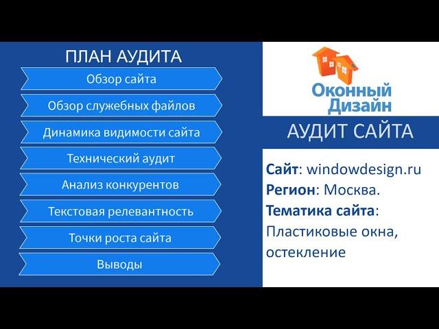  SEO Аудит сайта windowdesign.ru