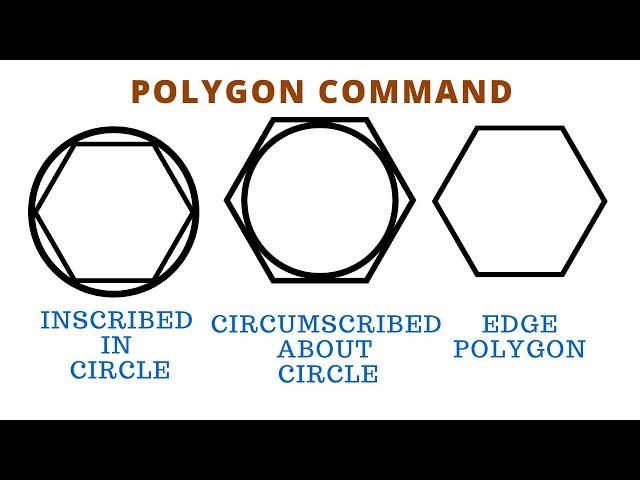 HOW TO DRAW THE POLYGON IN AUTOCAD