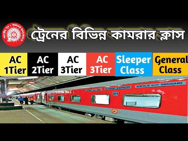 Train Coach Types | Difference Between 1st AC 2nd AC 3rd AC Sleeper Class| Indian Railways AC Coach|