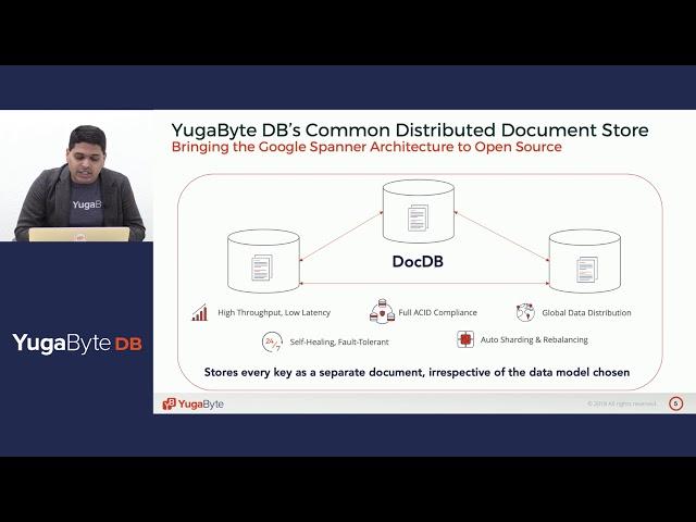 Data Modeling Basics: PostgreSQL vs Cassandra vs MongoDB