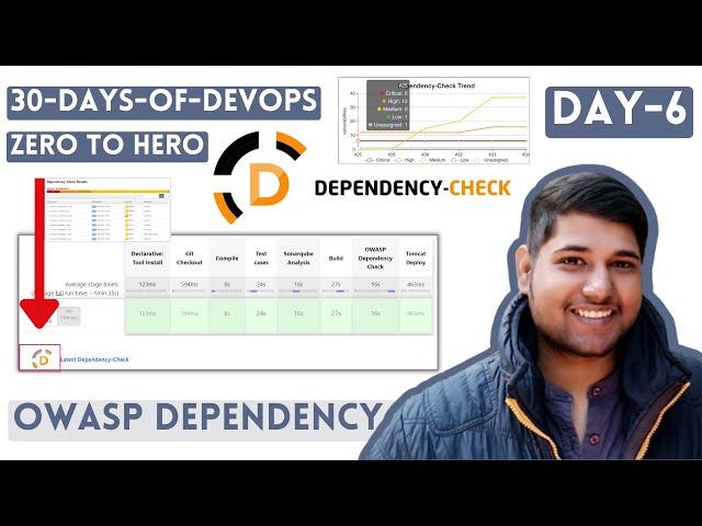 30 Days Of DevOps | Zero To Hero | OWASP Dependency Check | Day-6