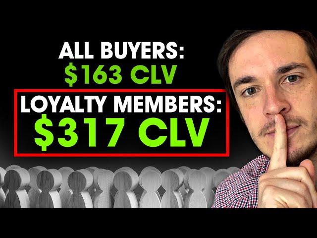 [TUTORIAL] How To Integrate Klaviyo With Your Loyalty Program