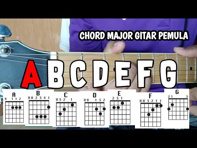 TUTORIAL KUNCI GITAR DASAR CEPAT UNTUK PEMULA !!! [ CHORD MAJOR FULL DETAIL]   A B C D E F G