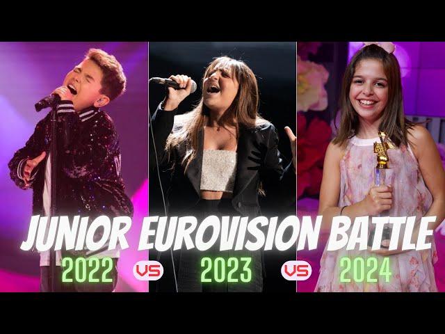 Junior Eurovision Battle - 2022 vs 2023 vs 2024