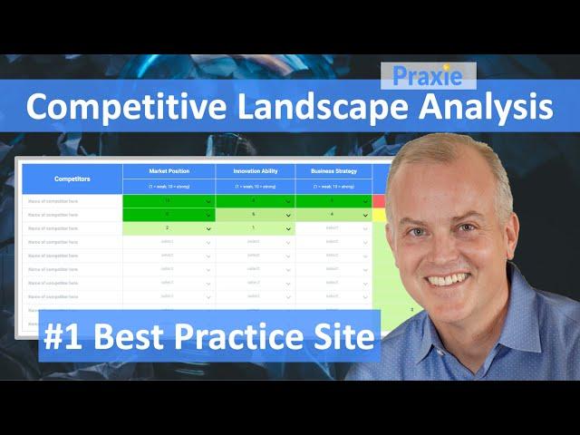 Competitive Landscape Analysis