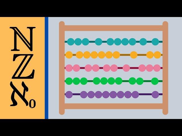 How to count without counting.