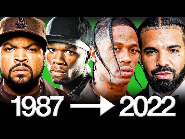 EVOLUTION OF HIP HOP (1946-2022)