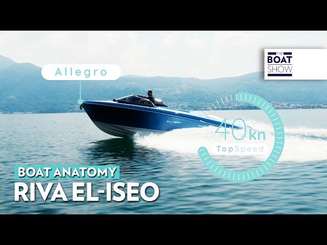 RIVA EL-ISEO - Boat Anatomy Full Electric Yacht - The Boat Show