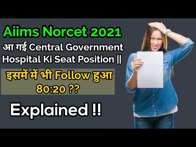 Aiims Norcet 2021||