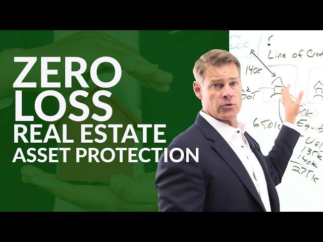 Zero Loss Real Estate Asset Protection Strategy (Reduce Risk with Friendly Liens)