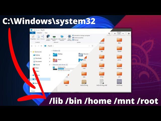 Linux vs Windows Directories EXPLAINED