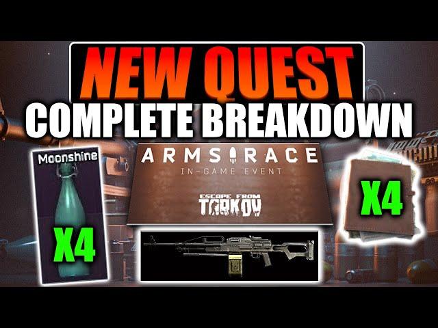 FULL NEW TARKOV EVENT QUEST BREAKDOWN! Escape From Tarkov EVENT