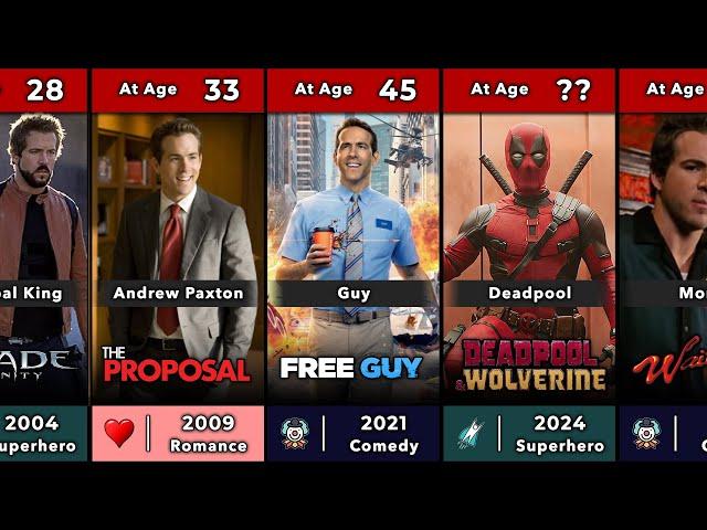  Ryan Reynolds Acting Evolution | From 1993 to 2024