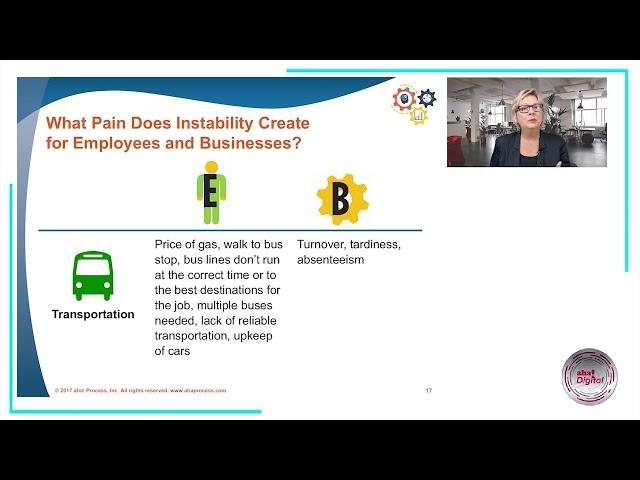 Workplace Stability On-Demand Workshop (Excerpt)