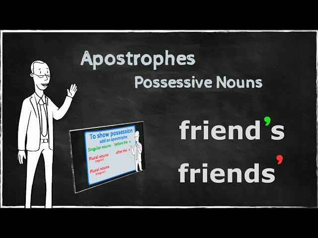 Apostrophes for Possession | Possessive Nouns | EasyTeaching