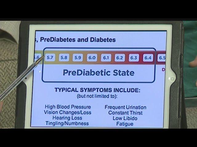 Dr. Shayesteh: What is pre-diabetes?