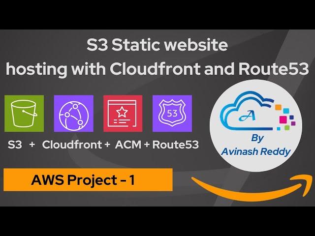 S3 Static website hosting with Cloudfront, Route53 and ACM by AWS Avinash Reddy